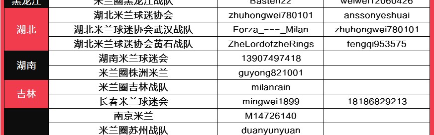 b体育app-河南丨米兰圈河南战队的学习时间|中场艺术与球队大脑