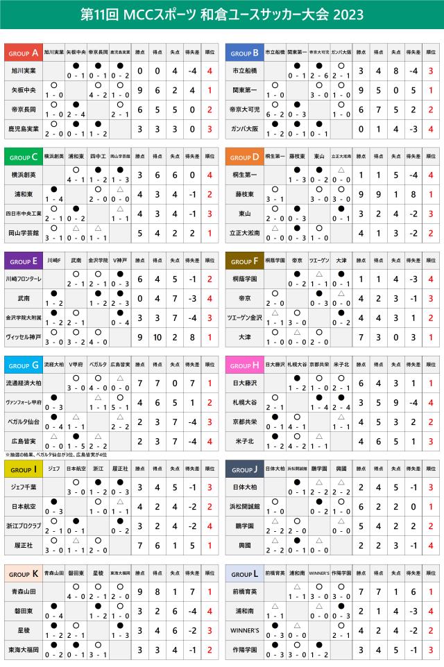 1692246780316063664.png 1691493811587-94d3ec48-1eab-4476-9a99-57c97f84de32.png